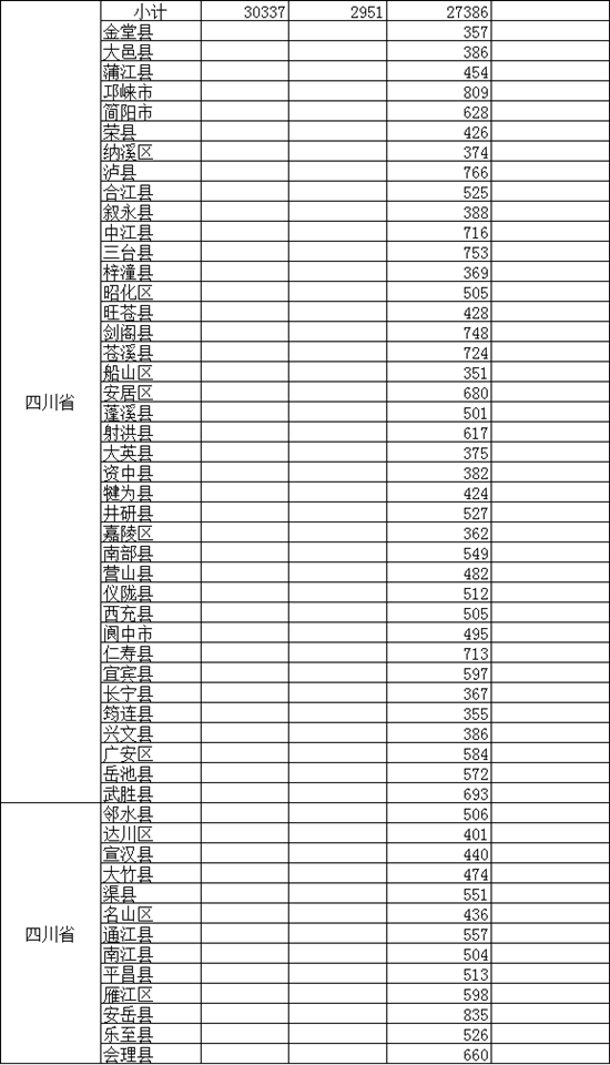 四川最新生猪价格行情，变化中的学习成就自信与成就
