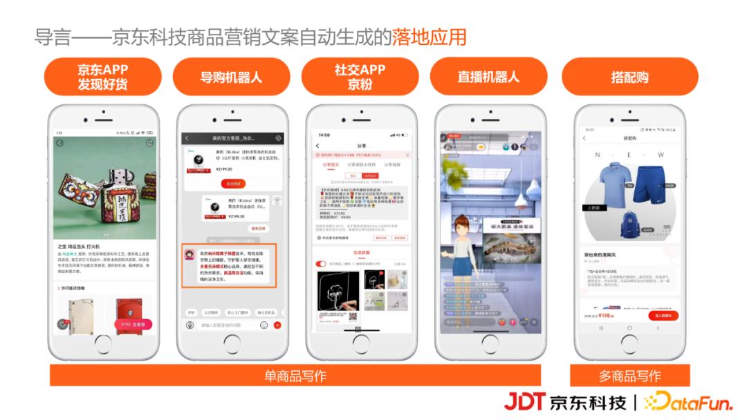 最新高科技产品介绍，探索最新台的前沿科技风采