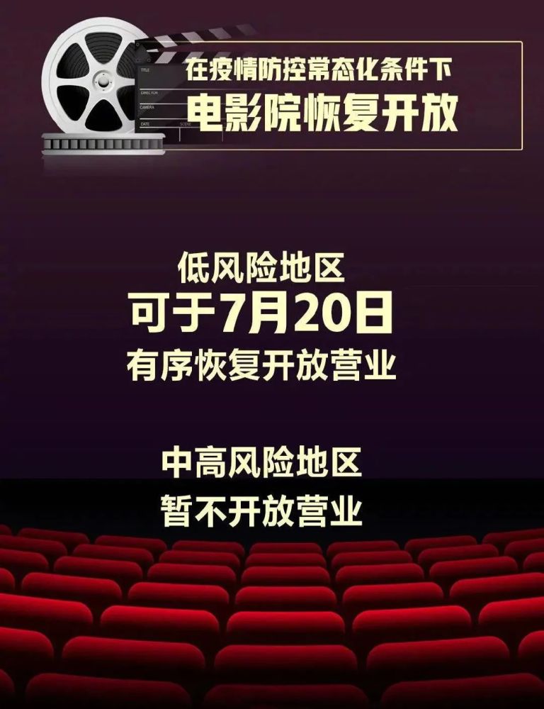 影院最新电影，观影指南与技能学习全攻略