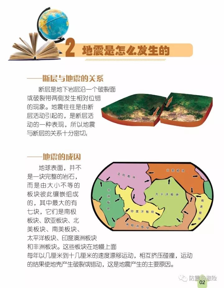 最新地震动态更新，科普知识及应对要点