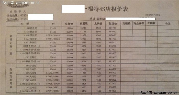 最新汽车报价表揭秘与概览🚗