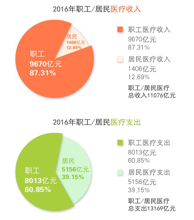 最新社保退休政策解析，为您解读未来的养老保障规划