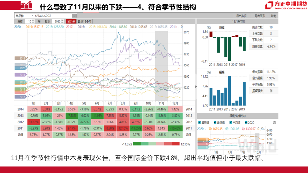 第3751页