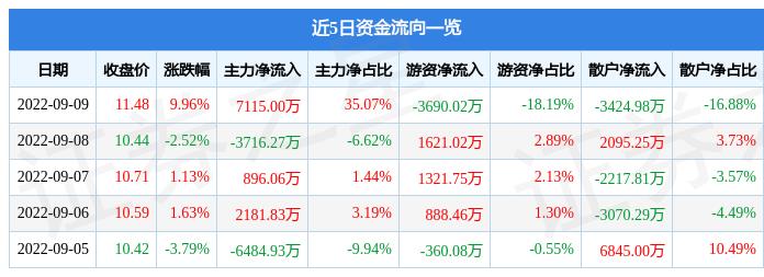 贵广网络最新动态速递，最新消息一览📢📣