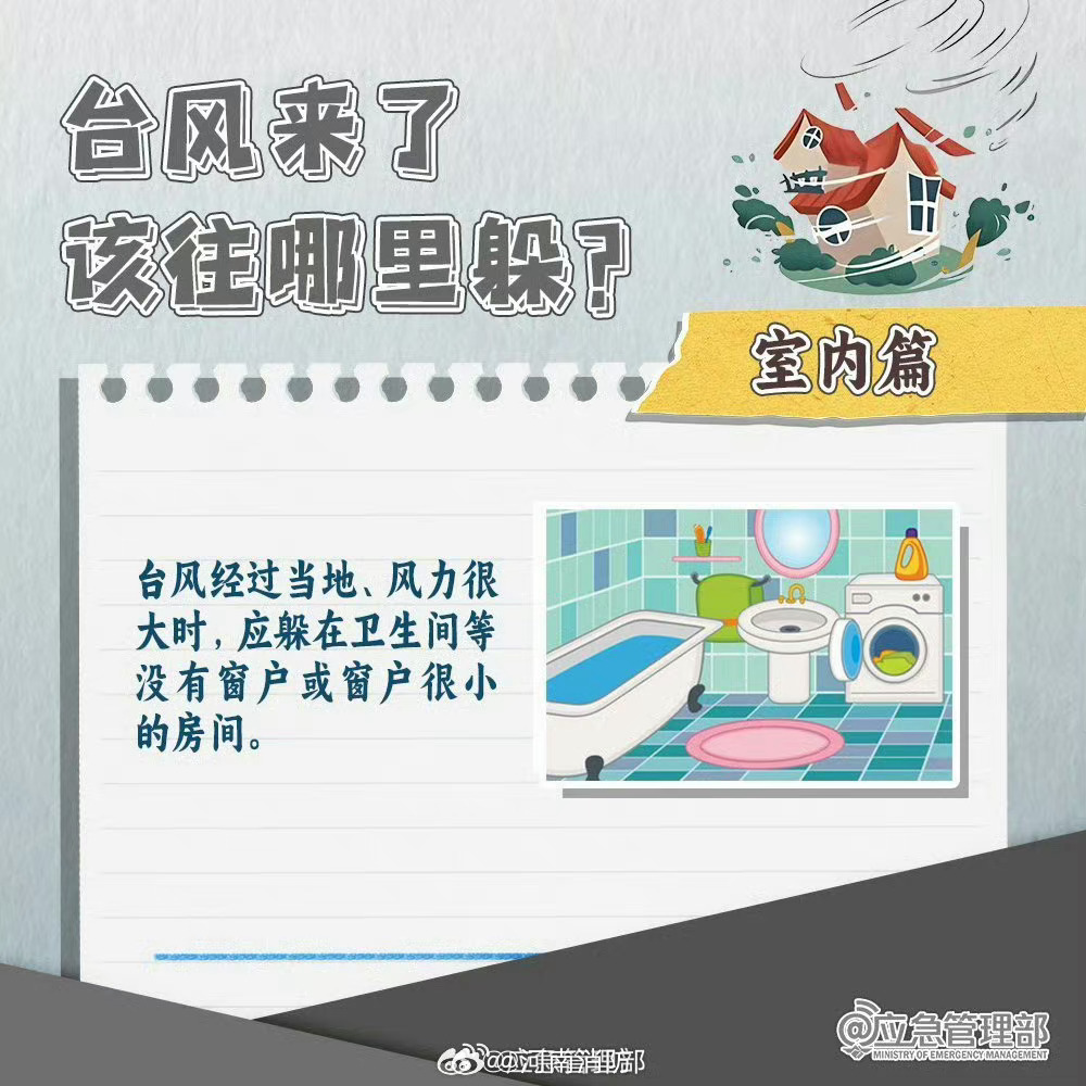 台风最新预警