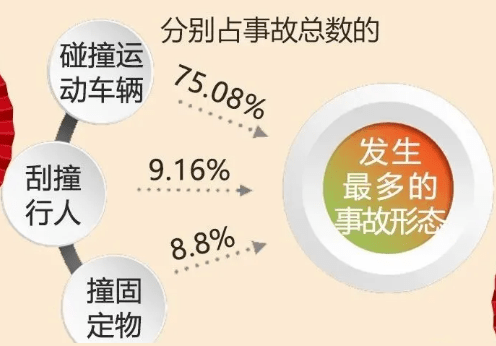 东营最新疫情
