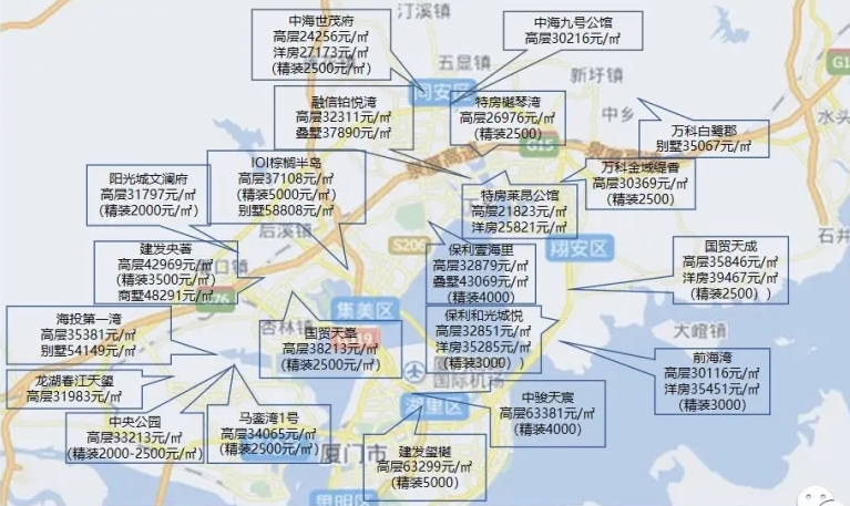 厦门最新房价，时代印记与城市的脉络