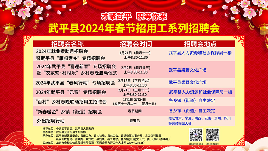 邵武最新招聘，职业发展的理想选择平台