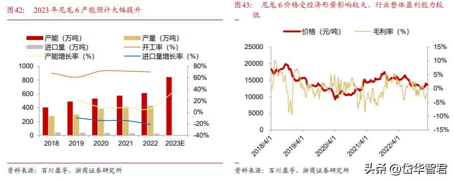 环己酮最新价格分析与探讨