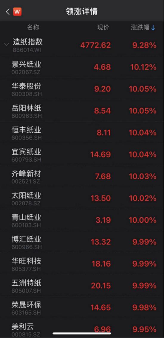 景兴纸业最新动态速递，最新消息一览无余！