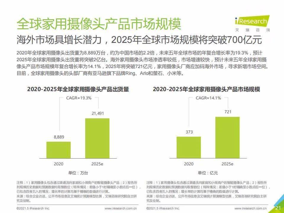 最新温情报告，友情的温度与家的温馨传递温暖之力