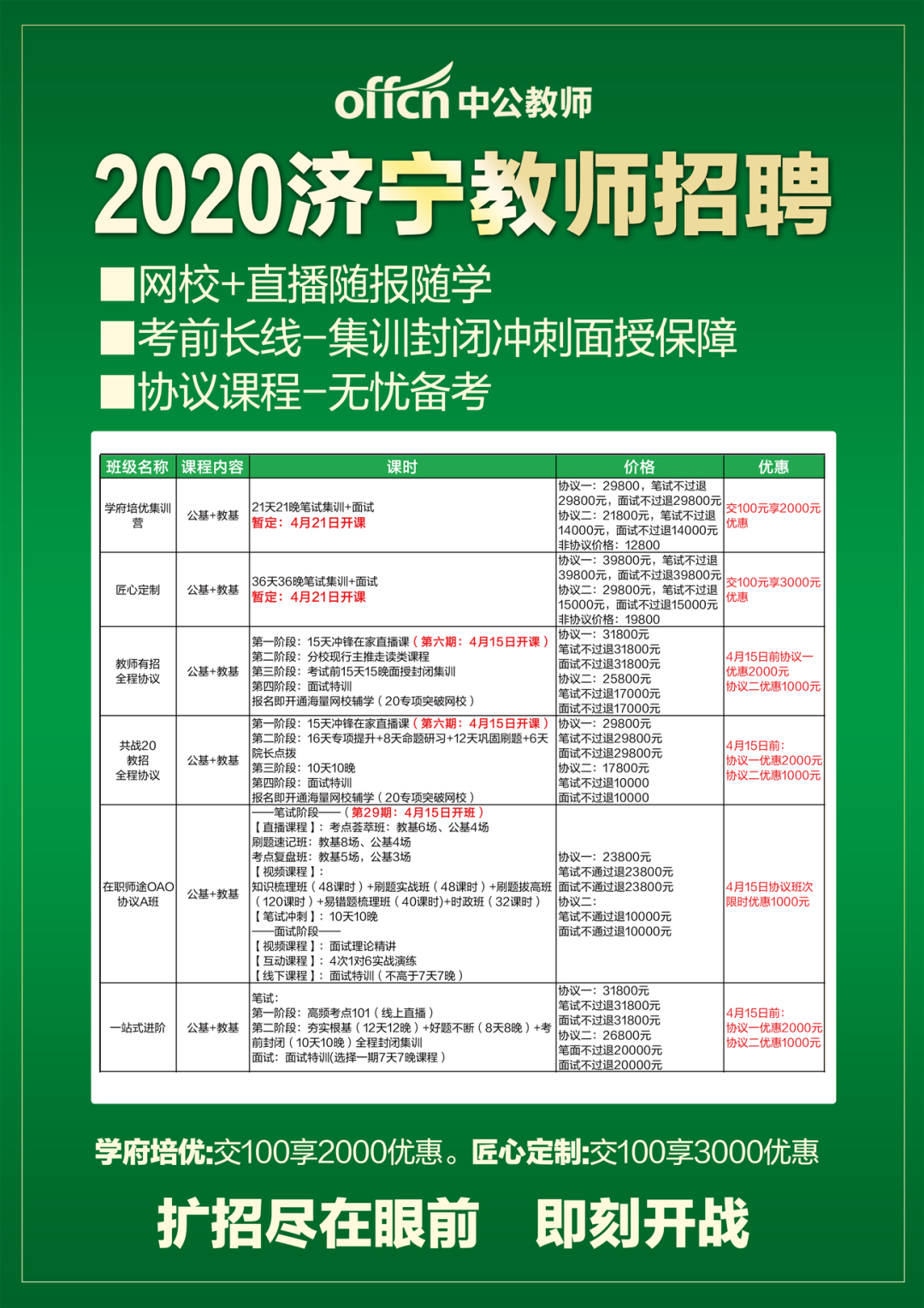北七家周边最新职位招聘，职业发展的理想选择
