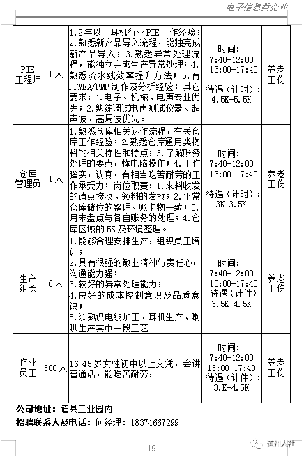 道县招聘网最新招聘动态，职业发展的理想选择