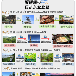 增城最新招聘信息，探索自然美景之旅启程！