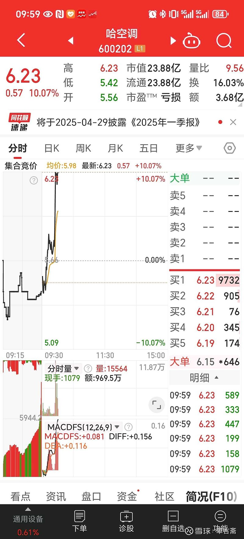 哈空调股票最新动态与市场分析