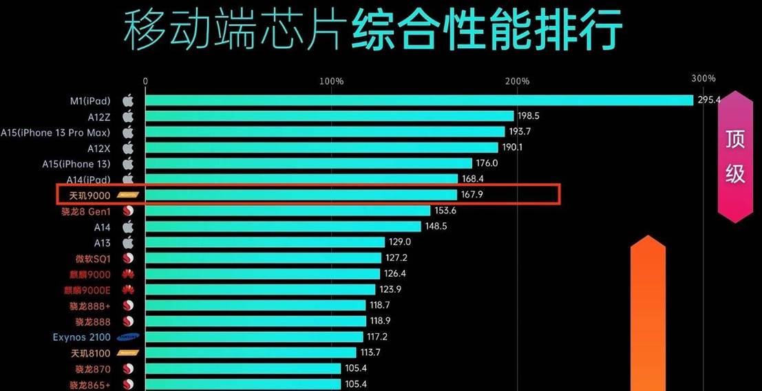 石材进出口 第4页