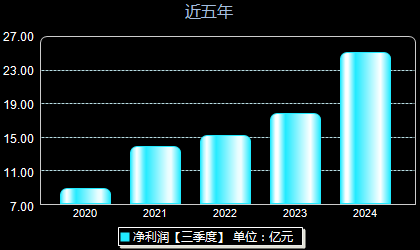 亨通光电股票最新动态，时代印记与行业领航者的最新消息