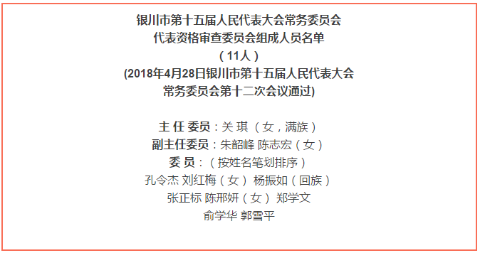 银川市最新人事任免动态✨