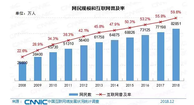 2013涨薪最新动态与小巷独特小店探秘