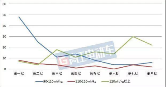 泰国橡胶产业的新里程碑，科技革新引领橡胶产业最新发展动态
