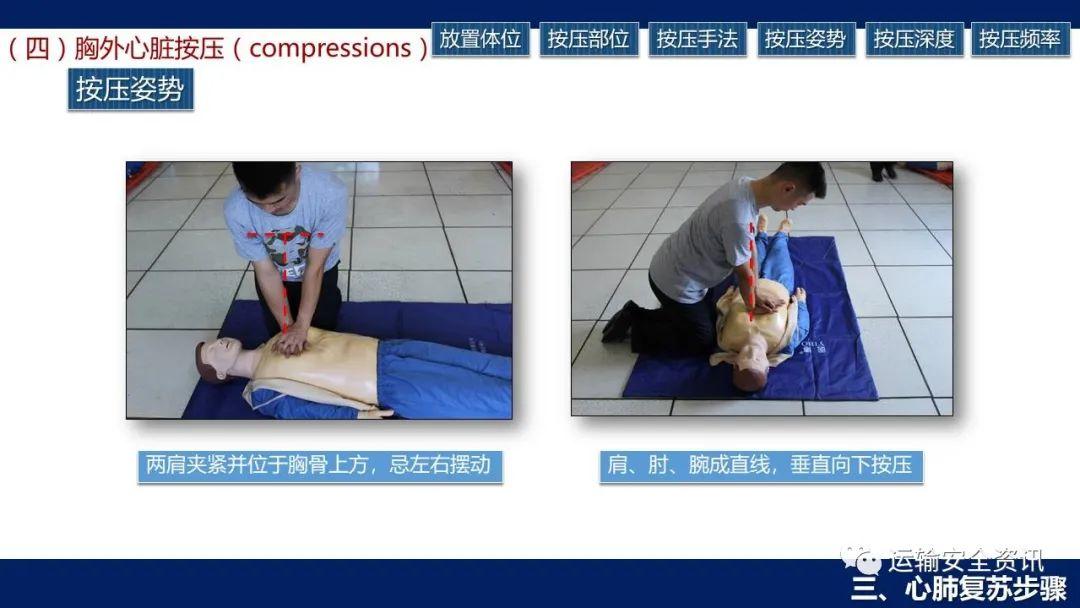 最新版儿童心肺复苏PPT步骤指南及操作指南