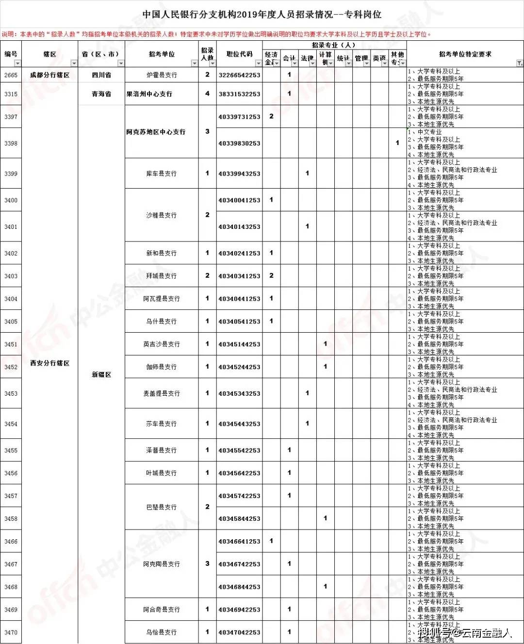 武汉氩弧焊工最新招聘,武汉氩弧焊工最新招聘，小巷中的隐秘工艺，寻找你的工匠之路