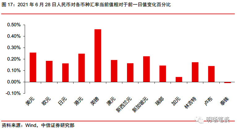 最新转债政策详解，初学者与进阶用户的步骤指南