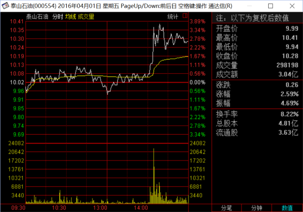 股票名称xd回顾与影响分析