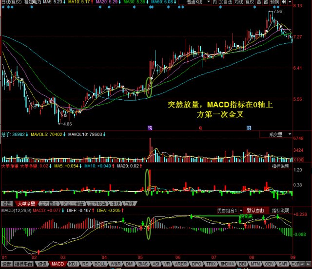 经传最新指标深度解析，背景、事件与地位全解析