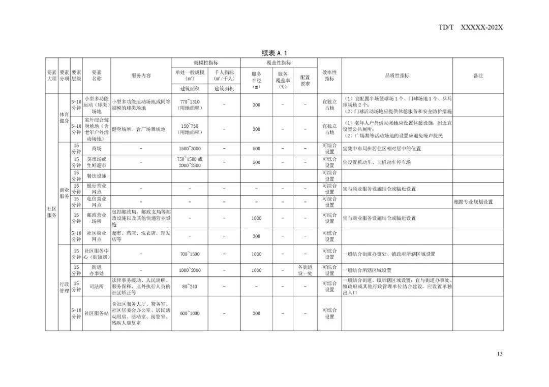 抚州科技新品亮相，体验未来生活新篇章