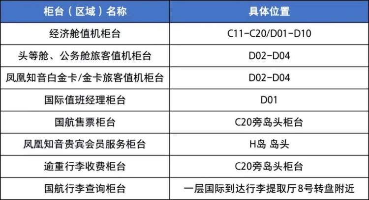 第930页