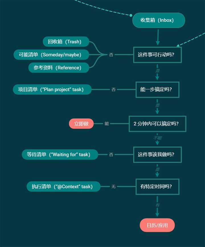 最新GK通过攻略，初学者与进阶用户的步骤指南
