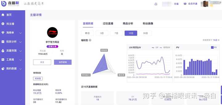 第919页