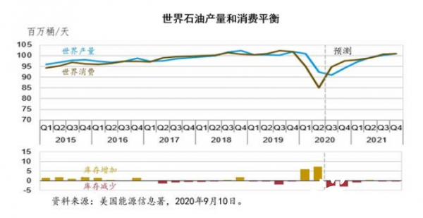 欧佩克最新局势，国际石油市场的稳定与变革先锋