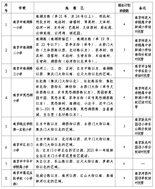 南京最新肺炎，理解、应对与希望的探讨