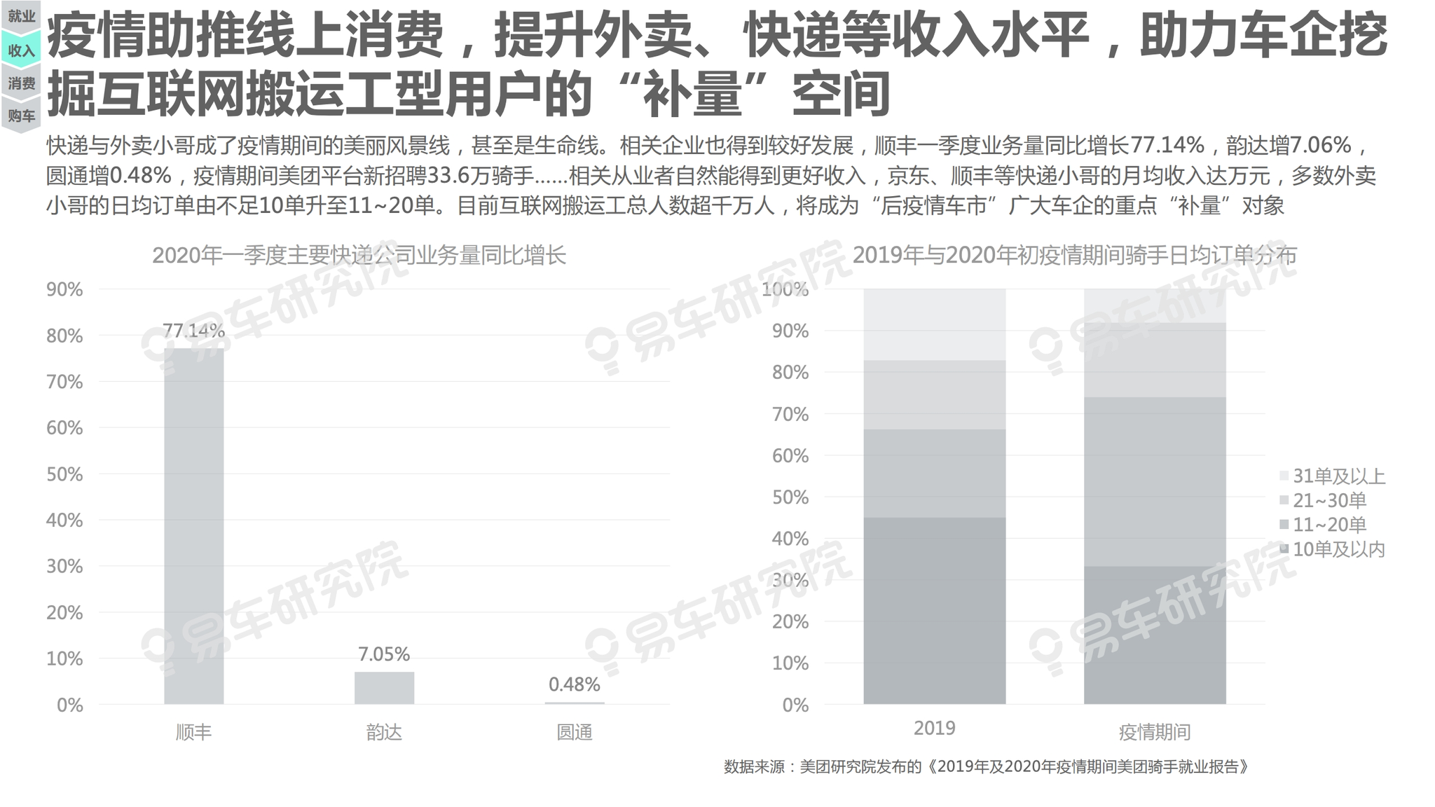 诸城最新疫情观察报告，实时更新与深入分析