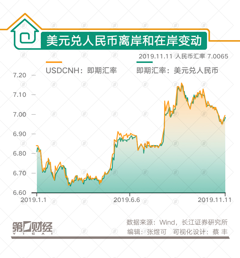最新境外发债事件背景及影响分析
