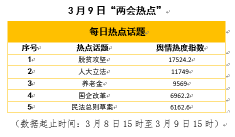 最新热点榜，多元视角聚焦当下热议话题分析