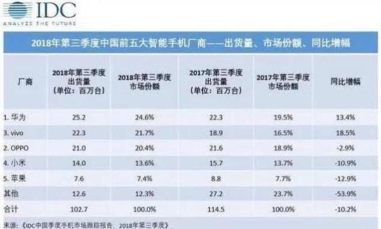 米价格最新动态，全面步骤指南