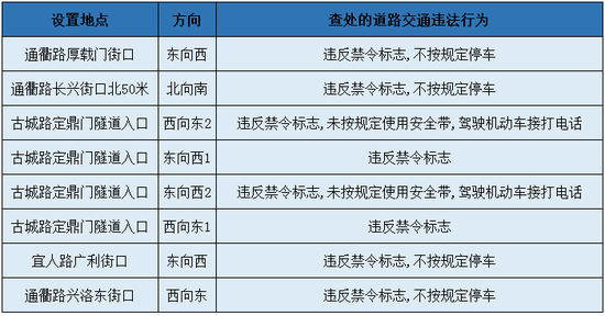 洛阳最新公示详解，任务完成与技能学习指南（初学者与进阶用户必备）
