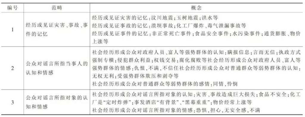 批谣最新动态揭秘，要点、趋势与影响探究