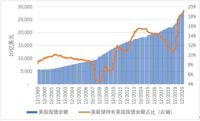 最新判利率变化，机遇与挑战并存，自信成就未来梦想种子在心中发芽