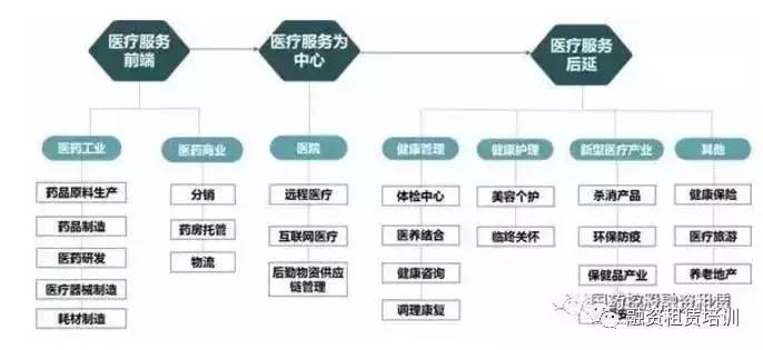 探索金融领域创新之路，最新银行融资动态分析
